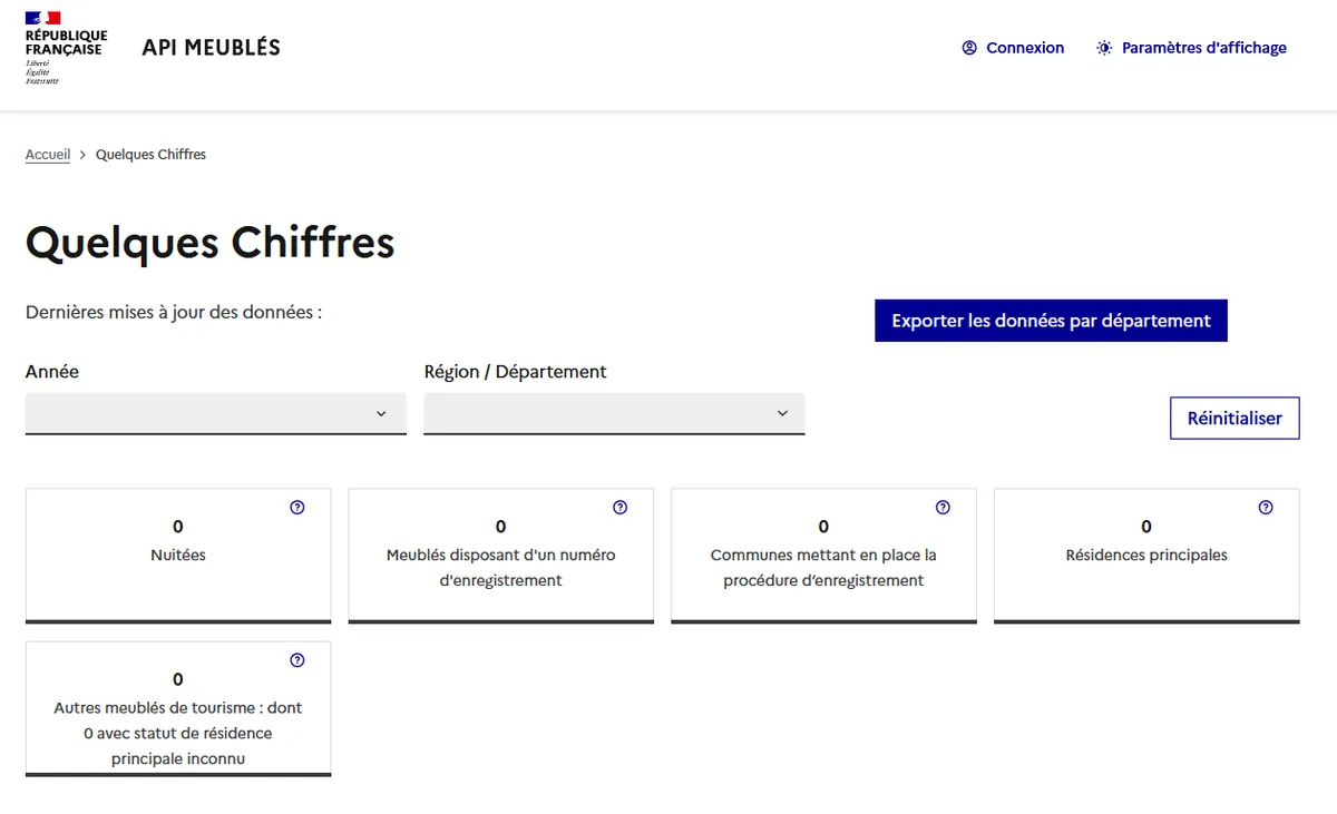 Capture d'écran du portail grand public de l'API Meublés