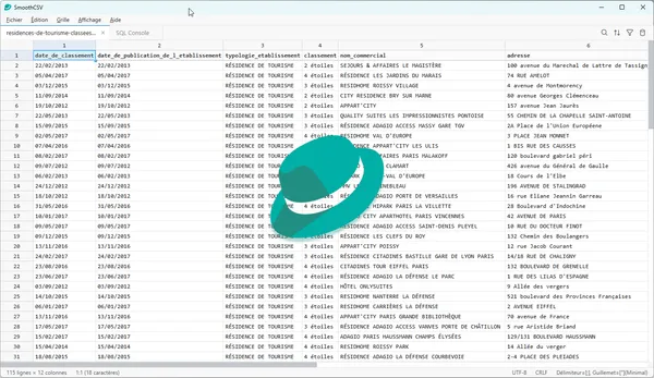 Dashboard de campagne email marketing