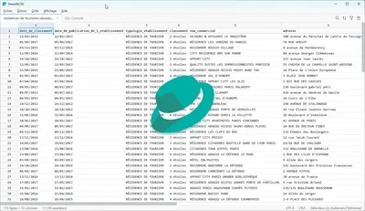 Dashboard de campagne email marketing
