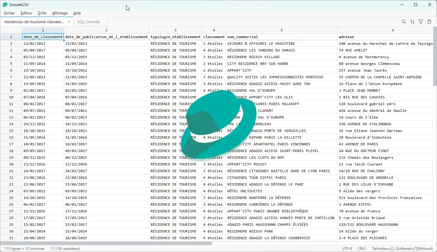 Dashboard de campagne email marketing
